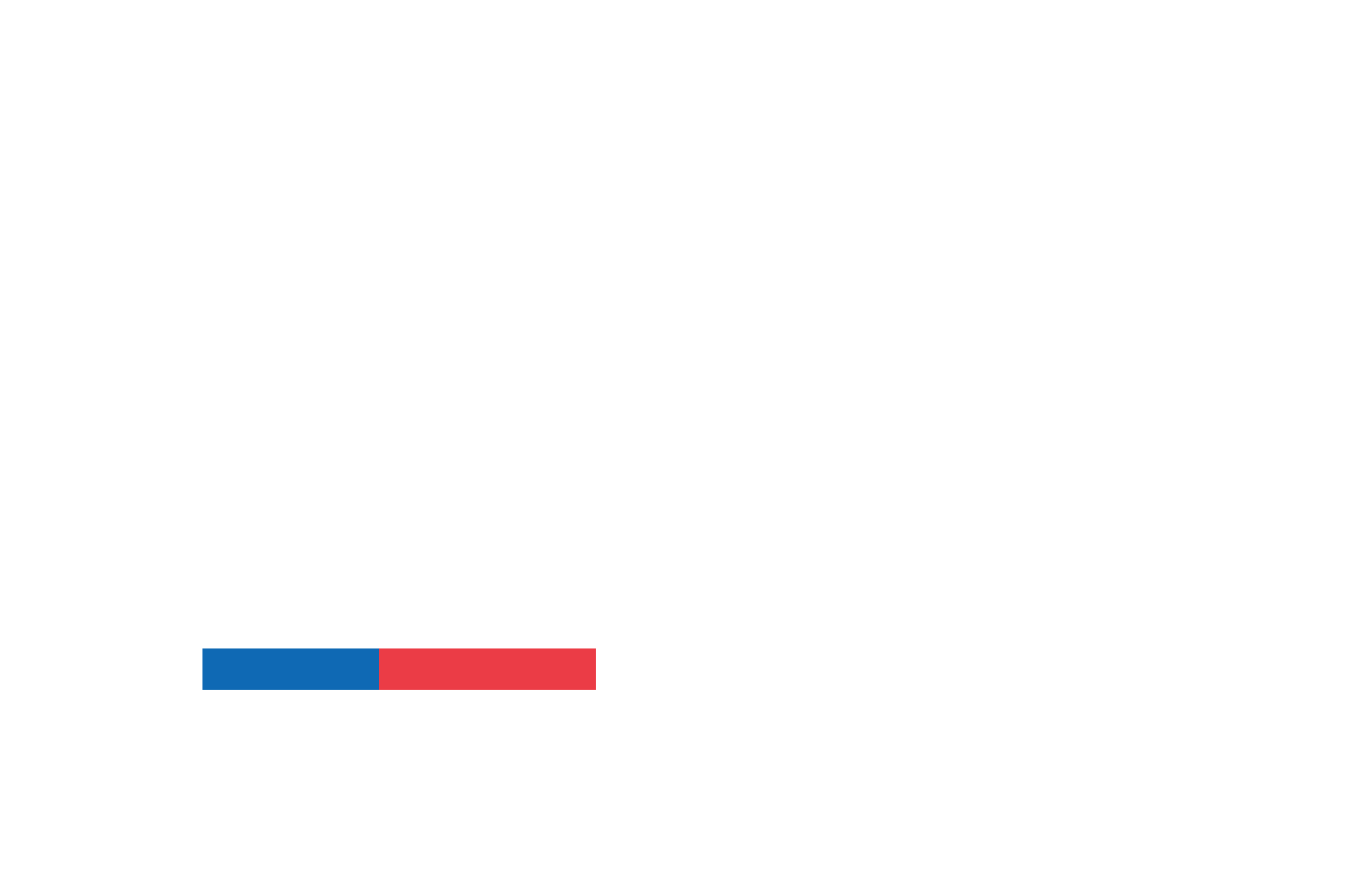 Proyecto apoyado por CORFO